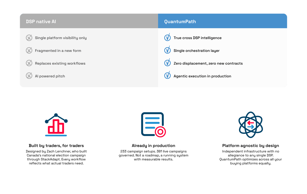 QuantumPath_JWX_landing page-02