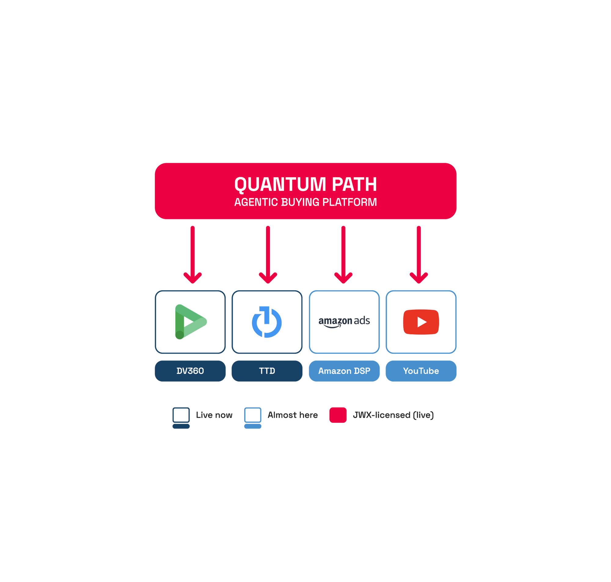 QuantumPath_JWX_landing page_Image 1 (1)