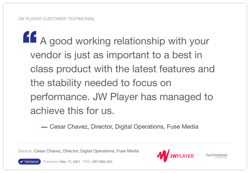 JW Player - Fuse Media